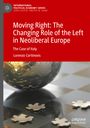 Lorenzo Cortinovis: Moving Right: The Changing Role of the Left in Neoliberal Europe, Buch