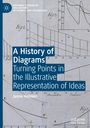 Janne Holmén: A History of Diagrams, Buch