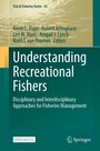 „Understanding Recreational Fishers“ ist prominent. Darunter: „Disciplinary and Interdisciplinary Approaches...“; Springer-Logo.