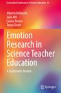 "Emotion Research in Science Teacher Education: A Systematic Review". Autoren: Bellocchi, Hill, Tomas, Doyle. Farbverlauf Hintergrund.