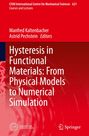 "CISM International Centre for Mechanical Sciences 621. Manfred Kaltenbacher, Astrid Pechstein. Titel: Hysteresis in Functional Materials: From Physical Models to Numerical Simulation."
