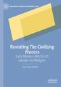 Titel: Revisiting The Civilizing Process. Thema: Hexerei, Geschlecht, Religion. Autorin: Lucy Císař Brown. Abstrakte Formen.