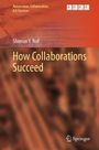 Oben: “Automation, Collaboration, & E-Services”. Autor: Shimon Y. Nof. Titel: “How Collaborations Succeed”. Unten: Springer-Logo.