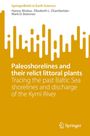 Titel: "Paleoshorelines and their relict littoral plants". Grafik mit gelben Wellenlinien unten.