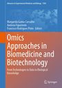 „Omics Approaches in Biomedicine and Biotechnology“ ist der Titel eines Buches. Autoren: Margarida Gama-Carvalho, Andreia Figueiredo, Francisco Rodrigues Pinto.