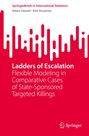 Titel: Ladders of Escalation. Autoren: Adam Hanzel, Kiril Avramov. Springer Logo. Abstraktes, rotes Design im Hintergrund.