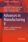 Titel: Advances in Manufacturing V. Autoren: Adam Hamrol et al. Verlag: Springer. Hintergrund: Zahnräder und technische Skizzen.