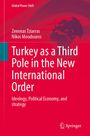 „Turkey as a Third Pole in the New International Order“ von Zenonas Tziarras und Nikos Moudouros: Roter Hintergrund, Weltkarte.