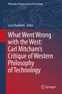 Titel: "What Went Wrong with the West: Carl Mitcham’s Critique of Western Philosophy of Technology". Hintergrund: Zahnräder.