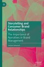 Text: "Storytelling and Consumer Brand Relationships: The Importance of Narratives in Brand Management" von Justyna Ganassali. Das Cover zeigt ein abstraktes, rosa-grünes Blattmuster.