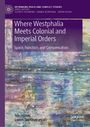 Titel: "Where Westphalia Meets Colonial and Imperial Orders". Autoren: Nik Hynek, Levon Ter-Ghazaryan. Farbige abstrakte Illustration.