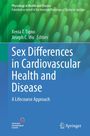 „Sex Differences in Cardiovascular Health and Disease: A Lifecourse Approach“. Grüner und blauer Hintergrund. Zwei Logos.