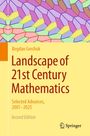 Texte: Bogdan Grechuk, Landscape of 21st Century Mathematics. Bunte geometrische Muster mit Springer-Logo.