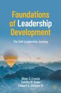 "Foundations of Leadership Development: The Self-Leadership Journey." Ein Heißluftballon über Bergen bei Sonnenaufgang.