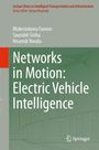 Titel: "Networks in Motion: Electric Vehicle Intelligence".  
Illustration: Flugzeug über einer Skyline.