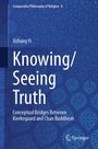 "Comparative Philosophy of Religion 8; Jizhang Yi; Knowing/Seeing Truth; Conceptual Bridges between Kierkegaard and Chan Buddhism."