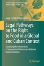 Titel: "Legal Pathways on the Right to Food in a Global and Cuban Context". Grüner Hintergrund mit Pflanzenillustration.