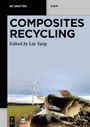 "Composites Recycling, Edited by Liu Yang." Oben Windrad, vorne zerkleinerte Materialien, Logo von DE GRUYTER oben links.