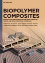 : Biopolymer Composites, Buch