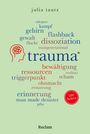 Julia Tautz: Trauma. 100 Seiten, Buch