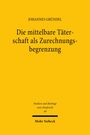 JOHANNES GRÜNDEL: Gelbes Buchcover mit dem Titel "Die mittelbare Täterschaft als Zurechnungsbegrenzung", Verlag Mohr Siebeck.