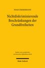 NOAH ZIMMERMANN. Nichtdiskriminierende Beschränkungen der Grundfreiheiten. Gelber Hintergrund mit schwarzem Text.