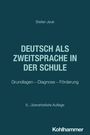 Text: „Deutsch als Zweitsprache in der Schule“ von Stefan Jeuk, Grundlagen – Diagnose – Förderung, 6. Auflage, Kohlhammer.