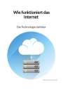 Jonathan Klar: Wie funktioniert das Internet - Die Technologie dahinter, Buch