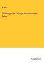 A. Nuhn: Erklärungen der Chirurgisch-anatomischen Tafeln, Buch