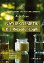 „Das Handwerk der Naturkosmetik“ von Anja Gras über die Rezeptur-Logik, zeigt drei Gläser mit Flüssigkeiten und Creme.