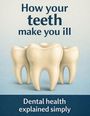 "How your teeth make you ill. Dental health explained simply." Drei große, detaillierte Zahnillustrationen.