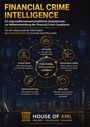 FINANCIAL CRIME INTELLIGENCE: Analyseansatz zur Financial Crime Compliance. Akteure, Strukturen, Infrastrukturen.