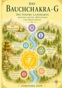 "Bauchchakra-G", "Innere Landkarte", "Chakraland". Illustration mit Symbolen und Landschaft, diverse Bauten und Symbole für Chakren.