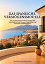 Titel: Das spanische Vermögensmodell. Küstenstadt mit Palmen im Sonnenuntergang. Autor: Andreas Steinhausen.