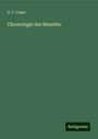 G. F. Unger: Chronologie des Manetho, Buch