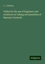 C. J. Bellamy: Tables for the use of Engineers and Architects in Taking out Quantities of Masonry Ironwork, Buch