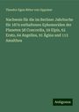 Theodor Egon Ritter von Oppolzer: Nachweis für die im Berliner Jahrbuche für 1874 enthaltenen Ephemeriden der Planeten 58 Concordia, 59 Elpis, 62 Erato, 64 Angelina, 91 Ägina und 113 Amalthea, Buch