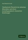 Paul Heinrich Groth: Tabellarische Übersicht der einfachen Mineralien: nach ihren krystallographisch-chemischen Beziehungen, Buch