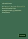 Paul Heinrich Groth: Tabellarische Übersicht der einfachen Mineralien: nach ihren krystallographisch-chemischen Beziehungen, Buch