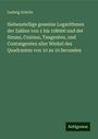 Ludwig Schrön: Siebenstellige gemeine Logarithmen der Zahlen von 1 bis 108000 und der Sinsus, Cosinus, Tangenten, und Contangenten aller Winkel des Quadranten von 10 zu 10 Secunden, Buch