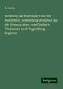 E. Baulus: Erflärung der Peutinger Tafel mit besonderer Auwendung derselben auf die Römerstraben von Windisch Vindonissa nach Regensburg Reginum, Buch