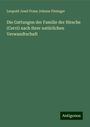 Leopold Josef Franz Johann Fitzinger: Die Gattungen der Familie der Hirsche (Cervi) nach ihrer natürlichen Verwandtschaft, Buch