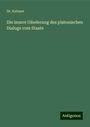 Kutzner: Die innere Gliederung des platonischen Dialogs vom Staate, Buch