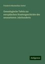 Friedrich Maximilian Oertel: Genealogische Tafeln zur europäischen Staatengeschichte des neunzehnten Jahrhunderts, Buch