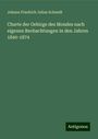 Johann Friedrich Julius Schmidt: Charte der Gebirge des Mondes nach eigenen Beobachtungen in den Jahren 1840-1874, Buch