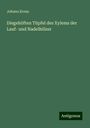 Johann Kreuz: Diegehöften Tüpfel des Xylems der Lauf- und Nadelhölzer, Buch