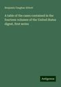 Benjamin Vaughan Abbott: A table of the cases contained in the fourteen volumes of the United States digest, first series, Buch