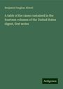 Benjamin Vaughan Abbott: A table of the cases contained in the fourteen volumes of the United States digest, first series, Buch