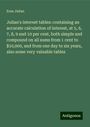 Eran Julian: Julian's interest tables: containing an accurate calculation of interest, at 5, 6, 7, 8, 9 and 10 per cent, both simple and compound on all sums from 1 cent to $10,000, and from one day to six years, also some very valuable tables, Buch