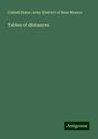 United States Army District of New Mexico: Tables of distances, Buch